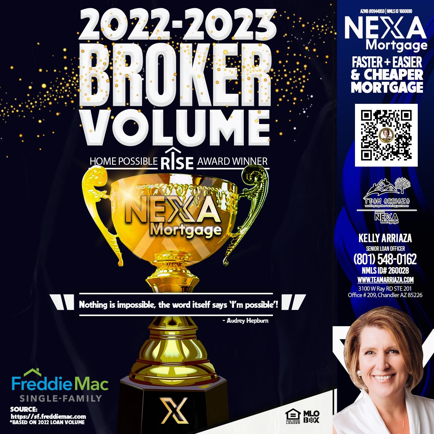 17275108532022243588Kelly Arriaza March Campaign Sider